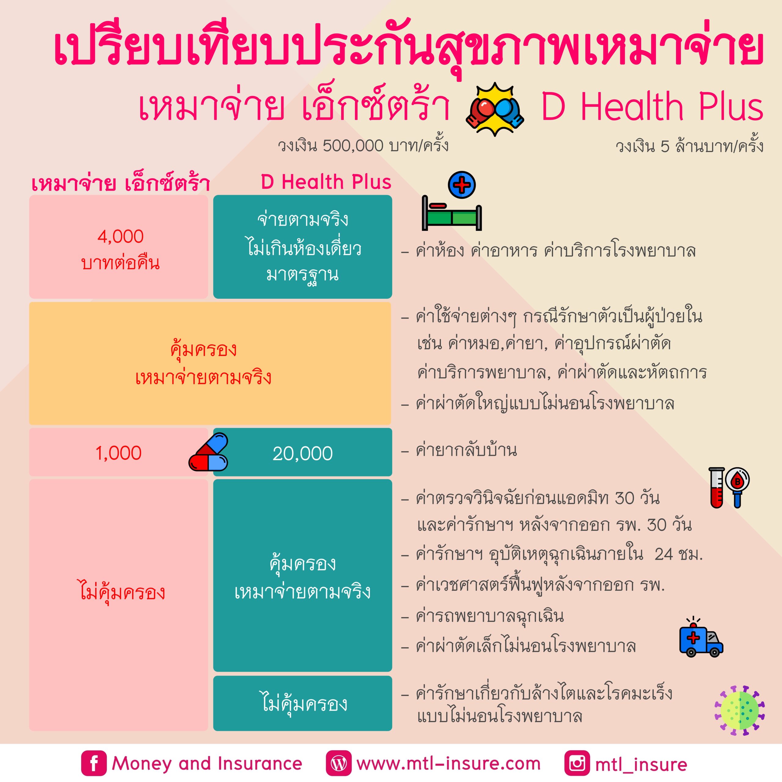 อัลฟ่า88 คาสิโนเว็บตรง เล่นง่ายได้เงินจริง ระบบทันสมัย  