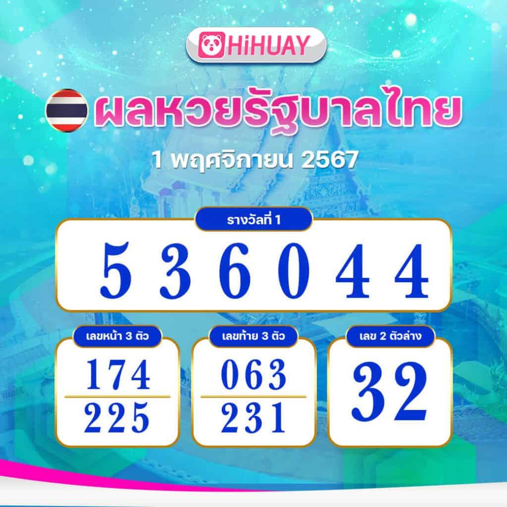 เข้า สู่ ระบบ joker777 คาสิโนออนไลน์ชั้นนำ พร้อมโปรโมชั่นพิเศษล่าสุด