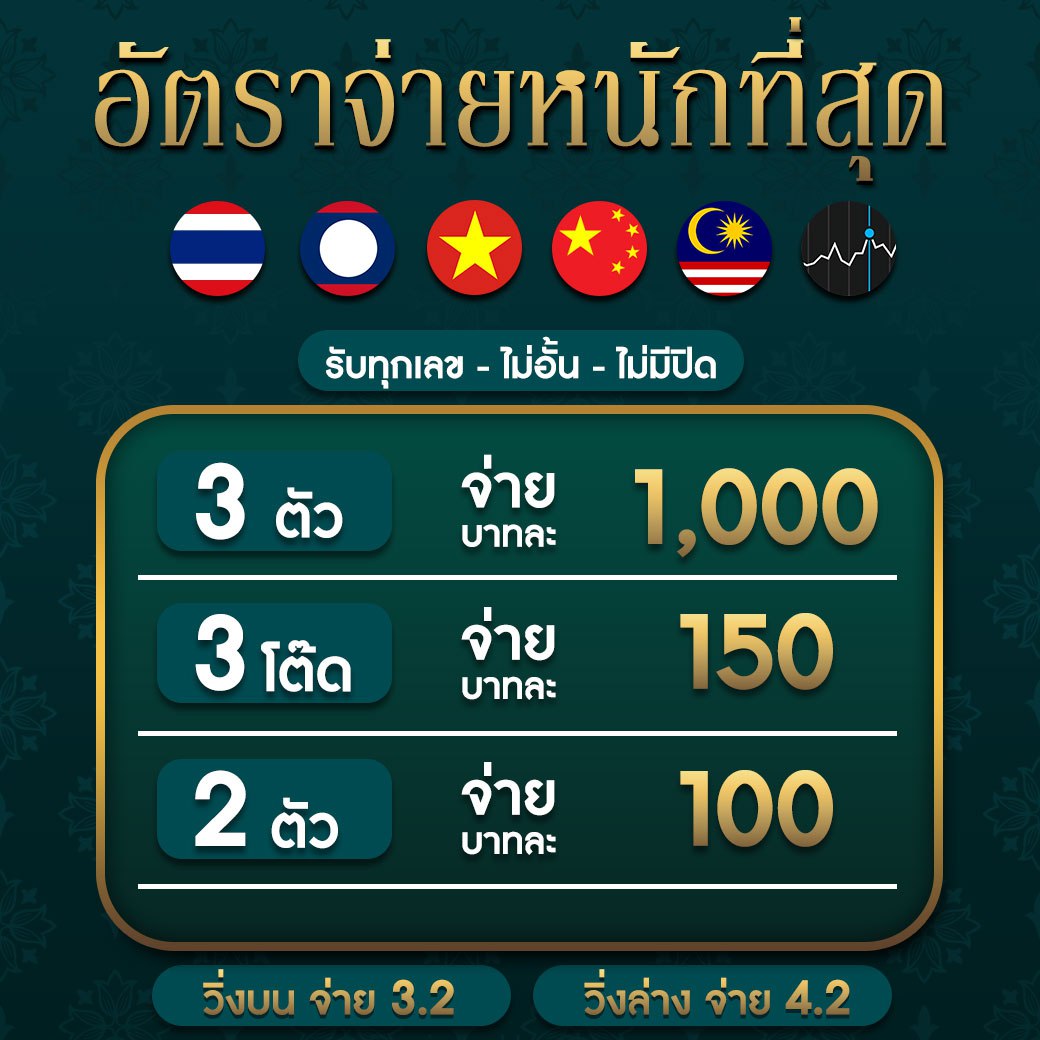 เข้าสู่ระบบ 8xbet คาสิโนอันดับหนึ่ง พร้อมโบนัสสุดคุ้มในไทย