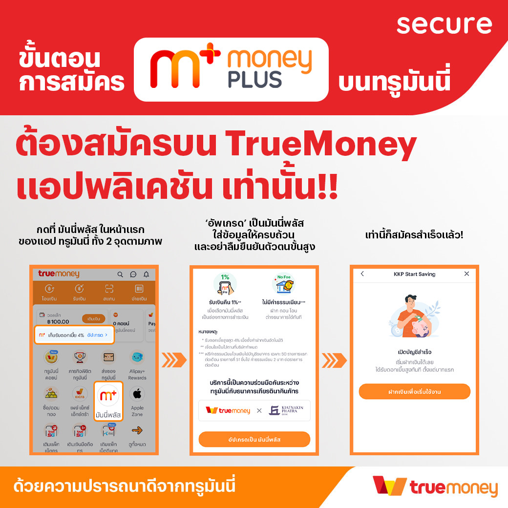 เข้าสู่ระบบ betflixfun com เล่นง่าย จ่ายจริง ไม่มีขั้นต่ำ