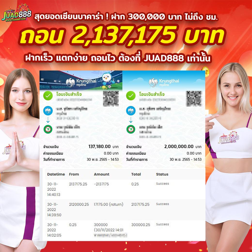 เดิมพันสนุกกับ 888livescore ไทย รวมเกมยอดนิยม ครบทุกแนว