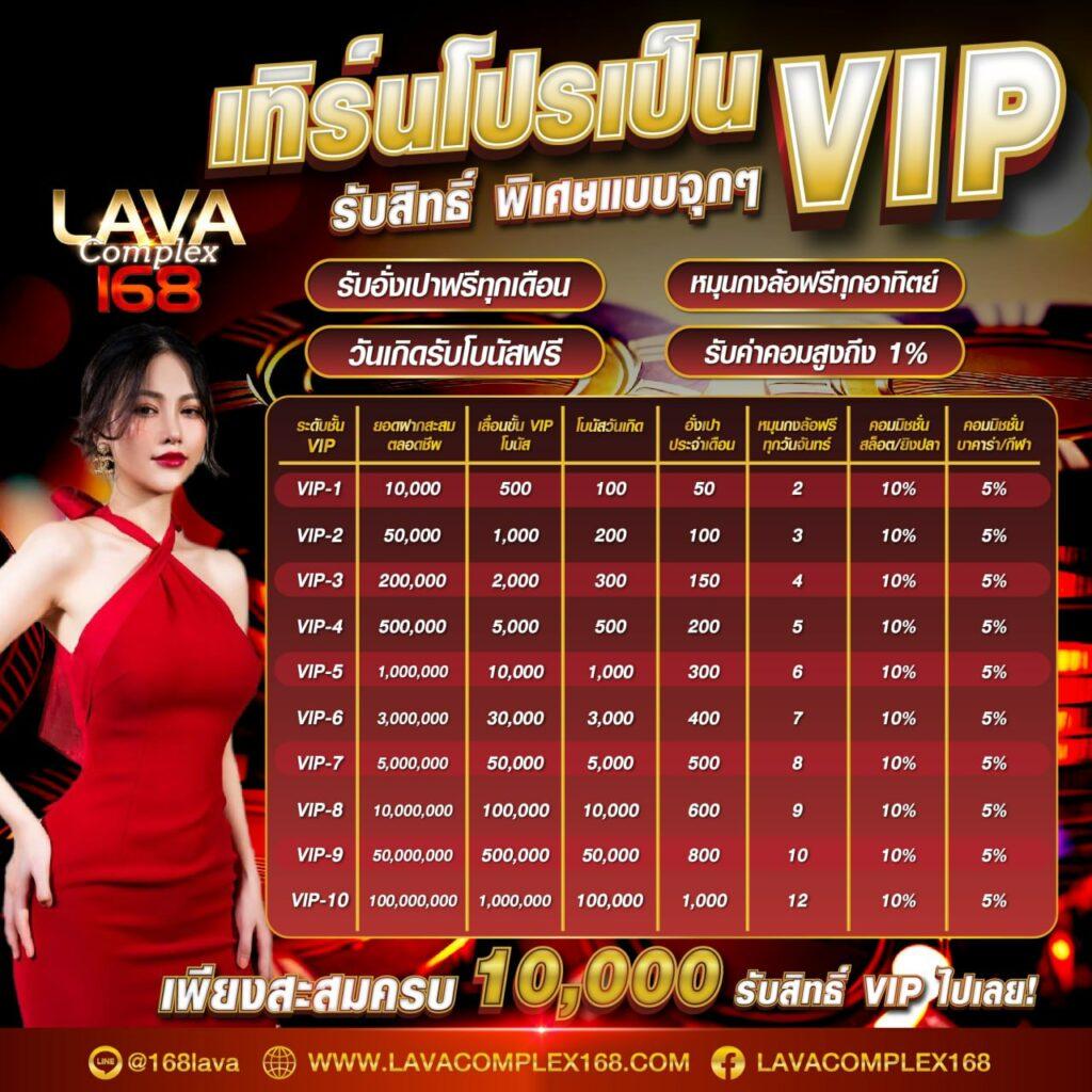 เพลิดเพลินไปกับความสนุกของ pg168k คาสิโนออนไลน์เต็มรูปแบบอันดับหนึ่งของไทย