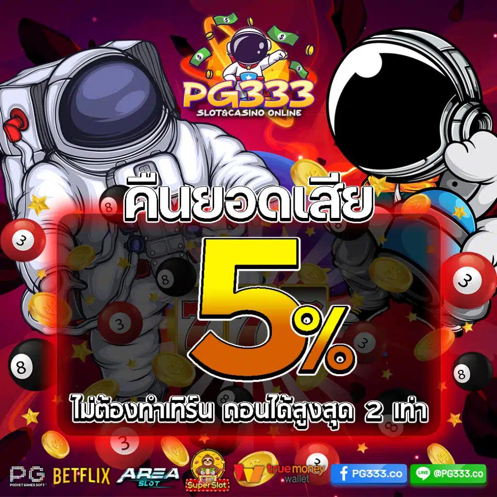 เล่น PG Slot เกมสล็อตรูปแบบใหม่ มาตรฐานระดับสากล 2024