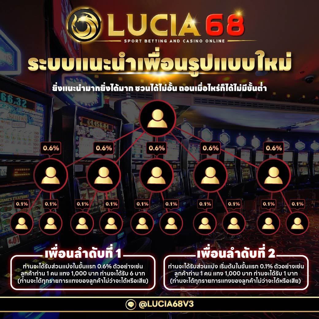 เล่นคาสิโนออนไลน์อย่างมั่นใจที่ ize111 ด้วยโปรโมชั่นสุดคุ้ม 2024