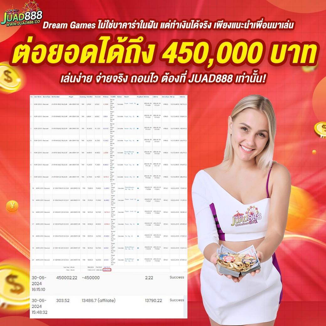 เล่นง่ายกับ PGZEED 168 คาสิโนออนไลน์ เว็บตรง มาตรฐานใหม่แห่งการเดิมพัน
