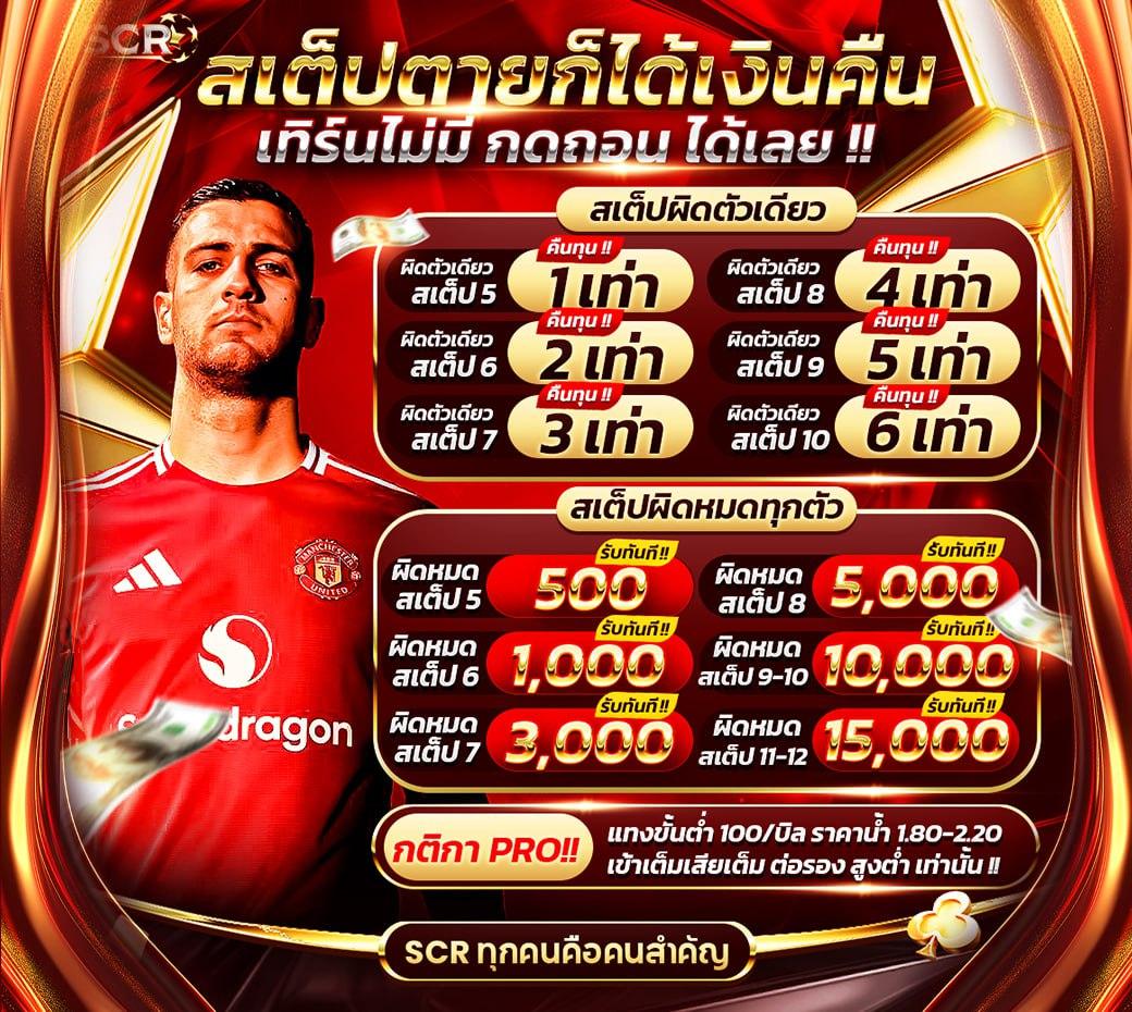 เล่นง่ายกับ PG Slot com เว็บสล็อตยอดนิยม ครบเครื่องเรื่องเกม