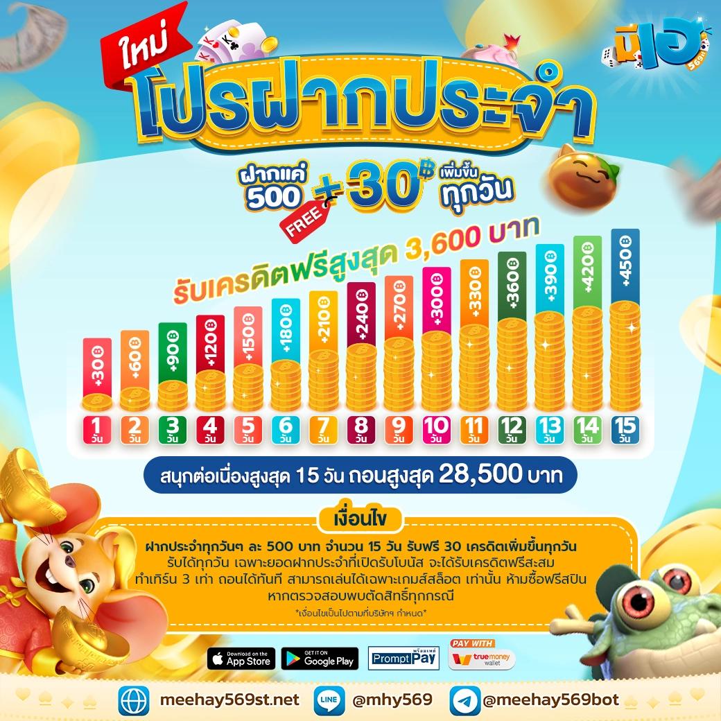 เว็บตรง100% รวมเกมคาสิโนยอดนิยมอันดับ 1 ในประเทศไทย