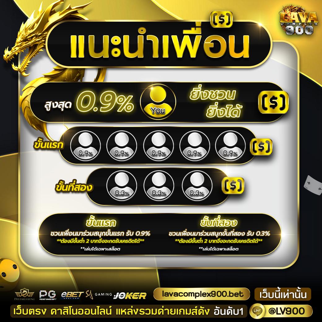 เว็บตรงเกมสล็อต ออนไลน์ มาตรฐานใหม่ล่าสุด เล่นง่ายจ่ายจริง