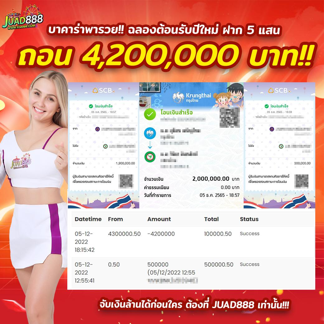 เว็บสล็อต เดิมพันง่ายแตกไว ระบบทันสมัย ครบจบในเว็บเดียว