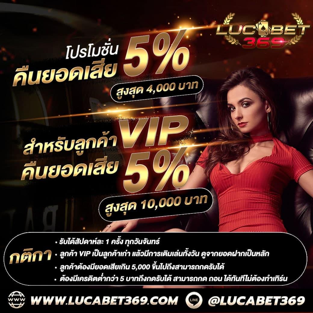 แทงบอลออนไลน์ ราคาบอล7 พร้อมโปรโมชั่นสุดคุ้ม 2024