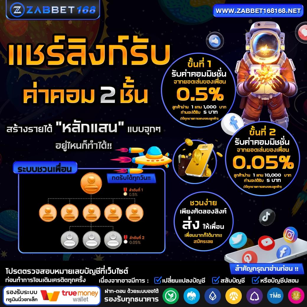 แทงสล็อตสุดมันส์กับ wing888 slot ทดลองเล่นฟรีไม่มีสะดุด