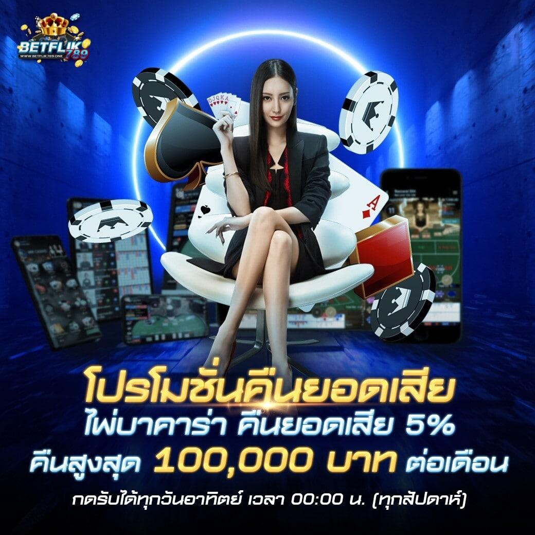โหลด แอ พ รับเครดิตฟรี 100 ศูนย์รวมความสนุกอัปเดตใหม่บนคาสิโนออนไลน์