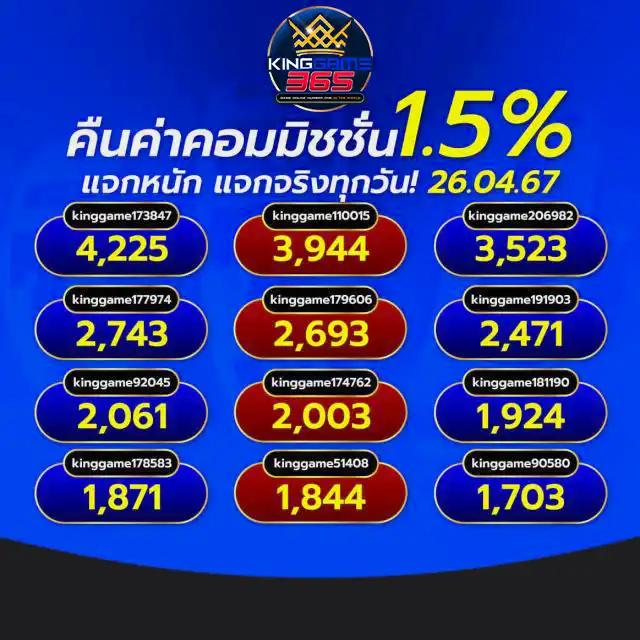 ไมอามี่1688 คาสิโนมาตรฐานระดับโลก พร้อมโปรโมชั่นสุดปัง